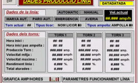 Control de una línea de expedición de cava