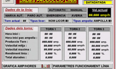 Control de una línea de expedición de cava