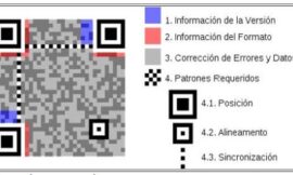 Etiquetas de vino conectadas al mundo