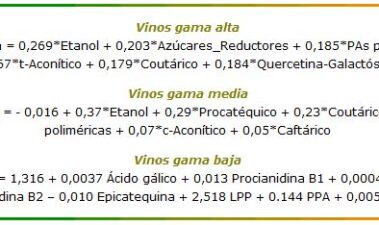 Base química y sensorial de la astringencia y del sabor amargo