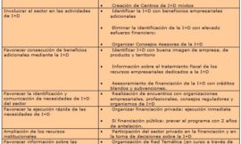 La investigación vitivinícola en Cataluña: una herramienta de promoción y de valorización del territorio